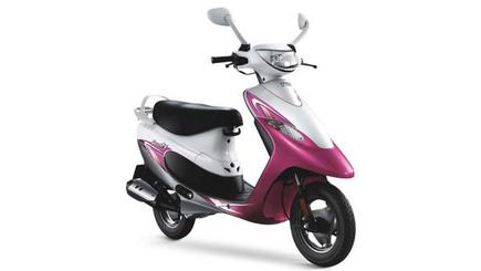 Top 5 Pocket Friendly Scooter Picks For The Indian Market The Hindu
