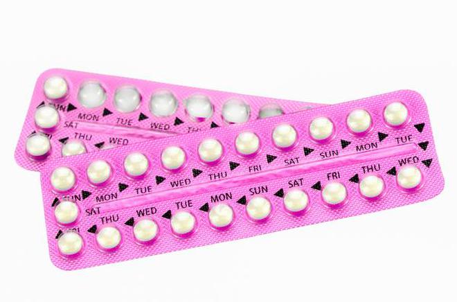 Image result for contraceptive