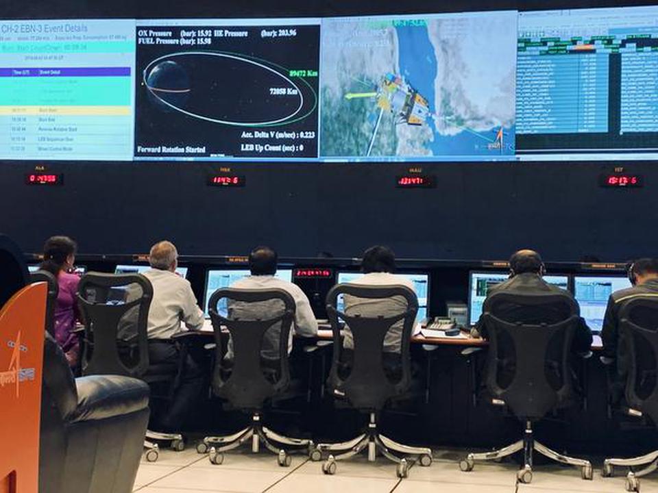 The Control Centre at ISRO Telemetry, Tracking and Command Network (ISTRAC), Bengaluru on August 2, 2019. Photo: Twitter/@isro